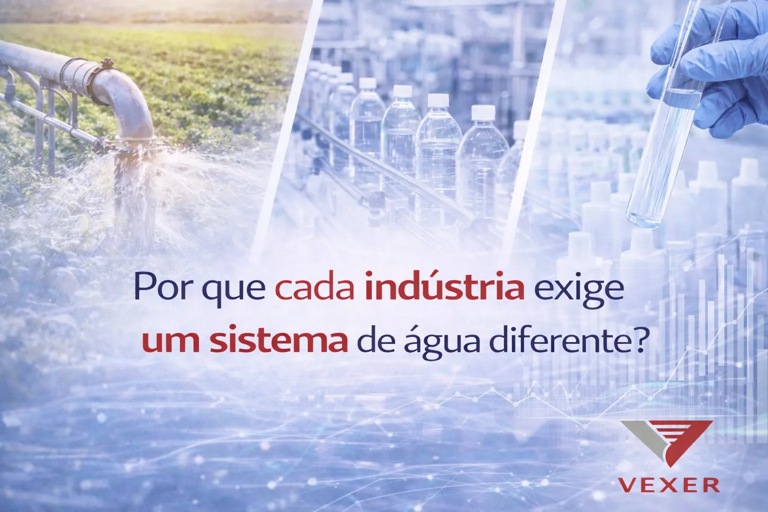 Por que cada indústria exige um sistema de água diferente?